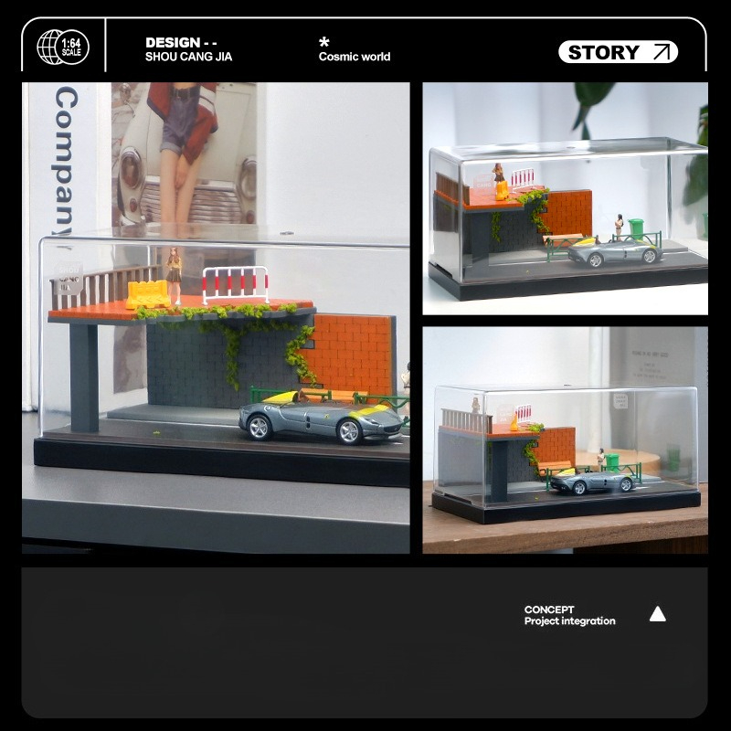Simulation Miniature Scene of  - đánh giá và giá Home Decor Collection