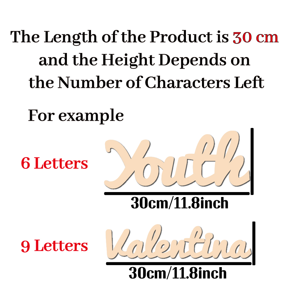1PC Long-Lasting owen example  - đánh giá và giá Home Decor Examples