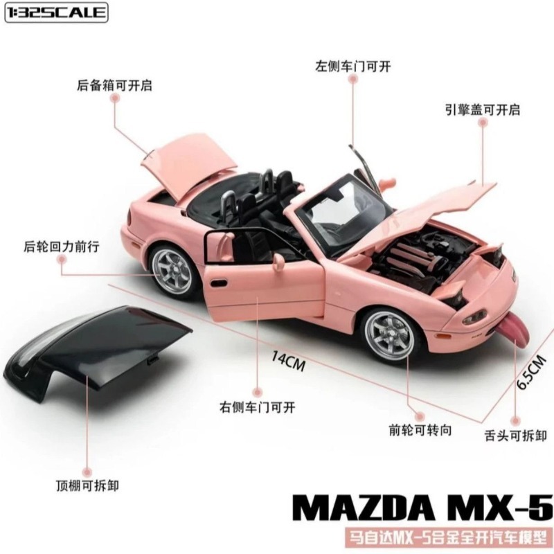 1:32 Scale Mazda MX-5 Diecast  - đánh giá và giá Home Decor Collection