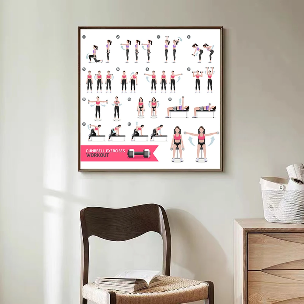 Weight Training Exercises Dumb - đánh giá và giá Home Decor Examples