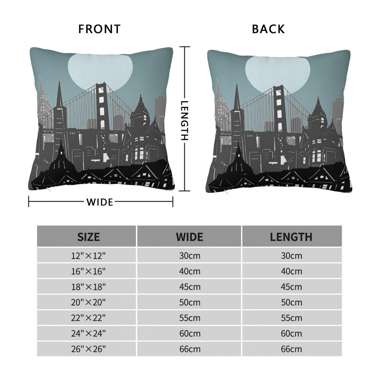 San Francisco Skyline USA Pill - đánh giá và giá Home Decor Usa
