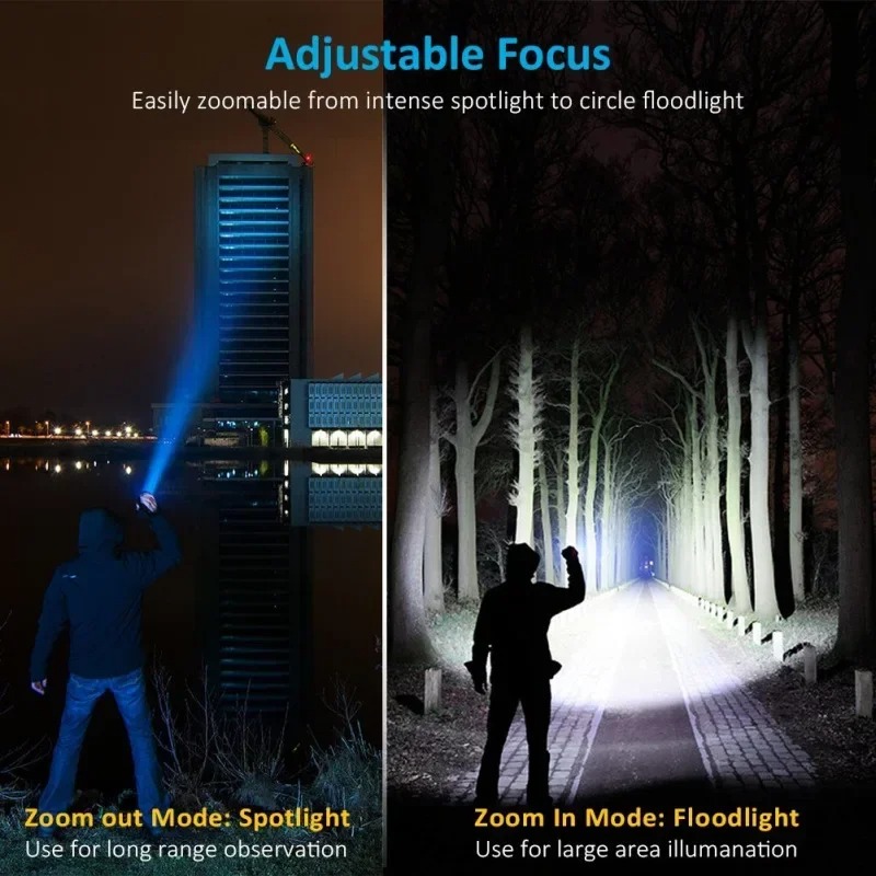 T6 LED Rechargeable Flashlight - đánh giá và giá Home Decor Outside