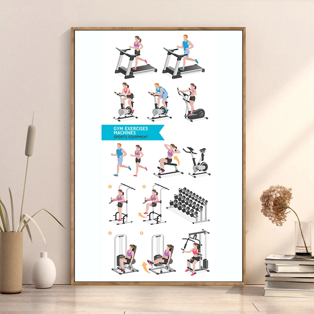 Silk Cloth Wall Poster GYM Exe - đánh giá và giá Home Decor Examples